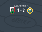胡特尼克2-1索克尔克勒泽威，rzepka kacper、Bartosz Florek破门
