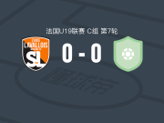 拉瓦勒U19 0-0维尔图U19，双方互交白卷