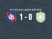 比霍尔1-0FC贝卡，菲利普点射制胜