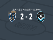 雷纳特2-2贾纳埃尔米尼奥，利亚姆-克里根建功，Federico Renda点射破门