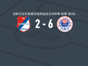 莫斯塔尔日林斯基6-2大胜斯洛加多波，库热帽子戏法，安东尼奥-伊利奇双响