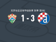 萨格勒布迪纳摩二队3-1赛格斯塔