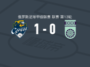 索契1-0乌法，费奥多罗夫点射制胜