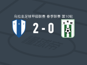 尤文图德2-0蒙得维的亚竞技，阿古斯丁-阿拉尼斯包办2球