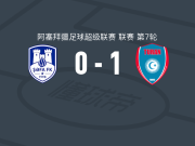 塔乌兹图兰1-0沙法，迪奥戈-巴劳助球队取胜