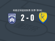 基菲夏2-0帕纳托利克斯，豪尔赫-蓬博破门，阿班达锁定胜局