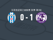 圣安德鲁斯1-0古迪亚联，阿塔尔德一剑封喉