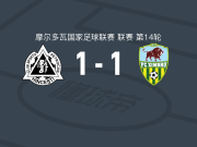 亨切什蒂佩特罗库布1-1基希讷乌野牛，亚历山德鲁-贝蒂武先拔头筹，佩特鲁-波佩斯库救主