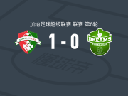 卡雷拉联1-0梦想，Malik Abubakar一锤定音