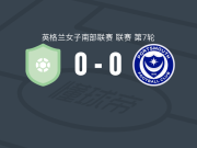 哈斯塔联女足0-0朴茨茅斯女足，双方破门乏术