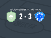 泽尼特卡斯拉夫3-2索史尔扎普取捷丙4连胜