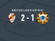 圣若昂迪韦尔2-1逆转瓦尔津，Miguel Vilela建功