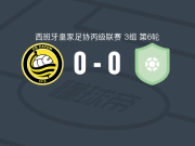 卡伊洪0-0Torina，难分伯仲