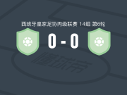 查赖斯0-0卡韦萨德尔布埃，双方互交白卷
