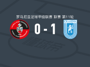 克拉约瓦大学1-0米耶尔库雷亚丘克，埃利索尔制胜