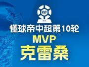 懂球帝2026赛季中超第10轮MVP：克雷桑