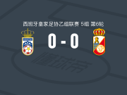 普尔托兰诺0-0阿尔卡拉，平分秋色
