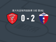 瓦多2-0佩鲁贾，Maiko Candiano建功，切尔尼戈伊锁定胜局