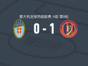 奥斯皮塔莱托1-0特雷维索，加卢皮尼点射制胜