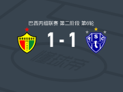 布鲁斯克1-1派桑杜遭巴丙3连平