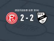 杜塞尔多夫2-2维尔，奥伯多夫首开记录，贝尔纳扳平