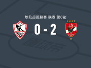 开罗国民2-0扎马雷克体育，本沙尔基建功，巴克拉尔锁定胜局