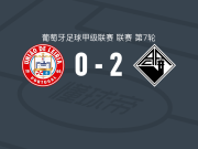 科英布拉大学2-0莱里亚，莱安德罗-席尔瓦建功，佐希锦上添花