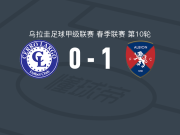 阿尔比恩1-0塞罗拉尔戈，阿尔瓦罗-洛佩斯一锤定音