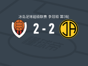 雷克雅未克维京人2-2阿克拉内斯竞技，普兰达松，马库斯-埃勒特松破门