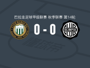 鲁维奥尼尤0-0奥林匹亚，双方鏖战90分钟未分胜负