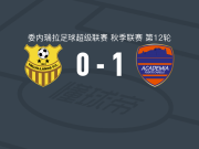 卡贝略港大学1-0图积兰奴斯，弗洛雷斯制胜