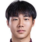 帅惟浩(U21)