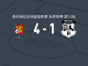 加拉加斯4-1大胜萨莫拉，赫苏斯-金特罗双响，德桑蒂斯点射