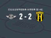 亚松森自由2-2瓜拉尼，贝拉点射，马克西米利亚诺-阿尼亚斯科破门