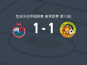 穆尼斯帕尔1-1马奎恩斯，班特斯打破僵局，卡洛斯-桑托斯扳平