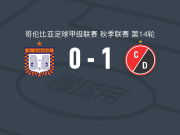 库库塔体育1-0博亚卡奇科取哥伦甲3连胜，达扬-赫尔韦斯制胜球