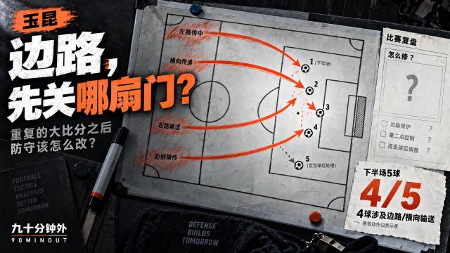 02:16玉昆一年多两次丢七球，谁来止血？九十分钟外224 播放