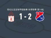 麦德林独立2-1逆转卡利美洲，卢库米破门，路易斯-埃斯科西亚建功