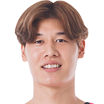 本田泰阳