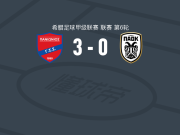 泛伊奥尼亚3-0大胜塞萨洛尼基B队，瓦斯科-加德略破门，夏齐斯特拉沃斯建功