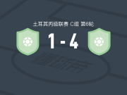 史立夫科4-1大胜阿达莱特古库，B. Çoban两球，阿尔达-厄兹坎建功