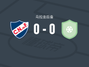 乌拉圭民族预备队0-0防卫者体育后备队，双方破门乏术