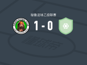 莫利诺斯1-0联合矿业，alfredo chirinos一击制胜