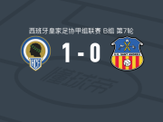 大力神1-0圣安德鲁，伊萨克-奥本制胜