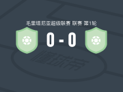 切马尔0-0ASC警察，秋色平分
