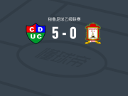 科莫西奥5-0横扫英迪加斯，Breidy Golúz双响，戈梅斯破门