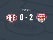 布拉甘蒂诺红牛女足2-0费罗维亚里亚女足，杜达-罗德里格斯建功，卢尔迪尼亚锦上添花