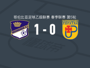 奥尔索马尔索1-0卡利博卡青年，巴伊龙-凯塞多制胜