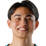 中岛三千哉