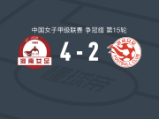 河南女足4-2武汉武体三镇女足，黄佳彤帽子戏法，樊梦霏破门